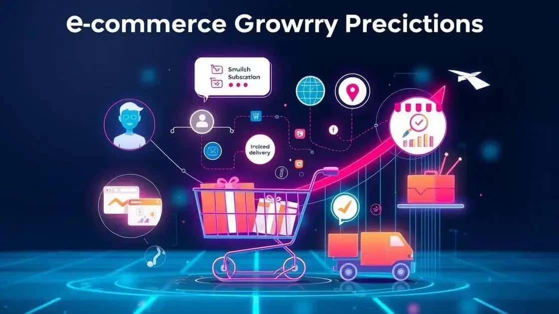 Future predictions for e-commerce growth