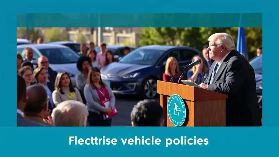 Impact of government policies on EV adoption