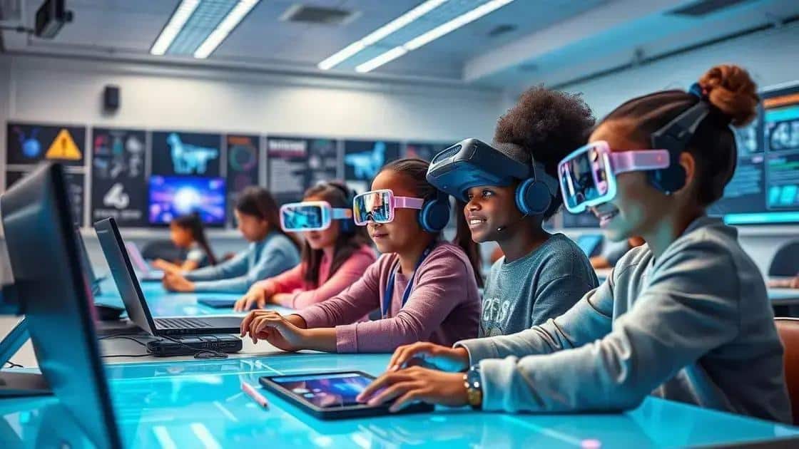Future predictions for EdTech funding