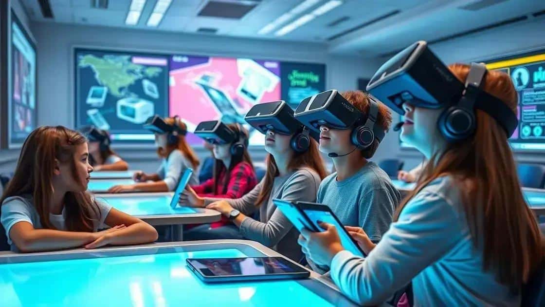 Future of educational technology in schools