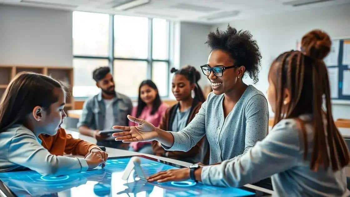 Impact of AI on teaching methods