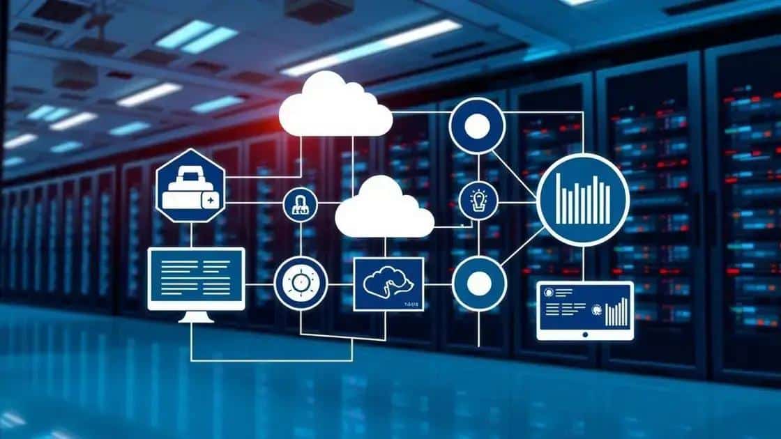 the role of technology in data center management