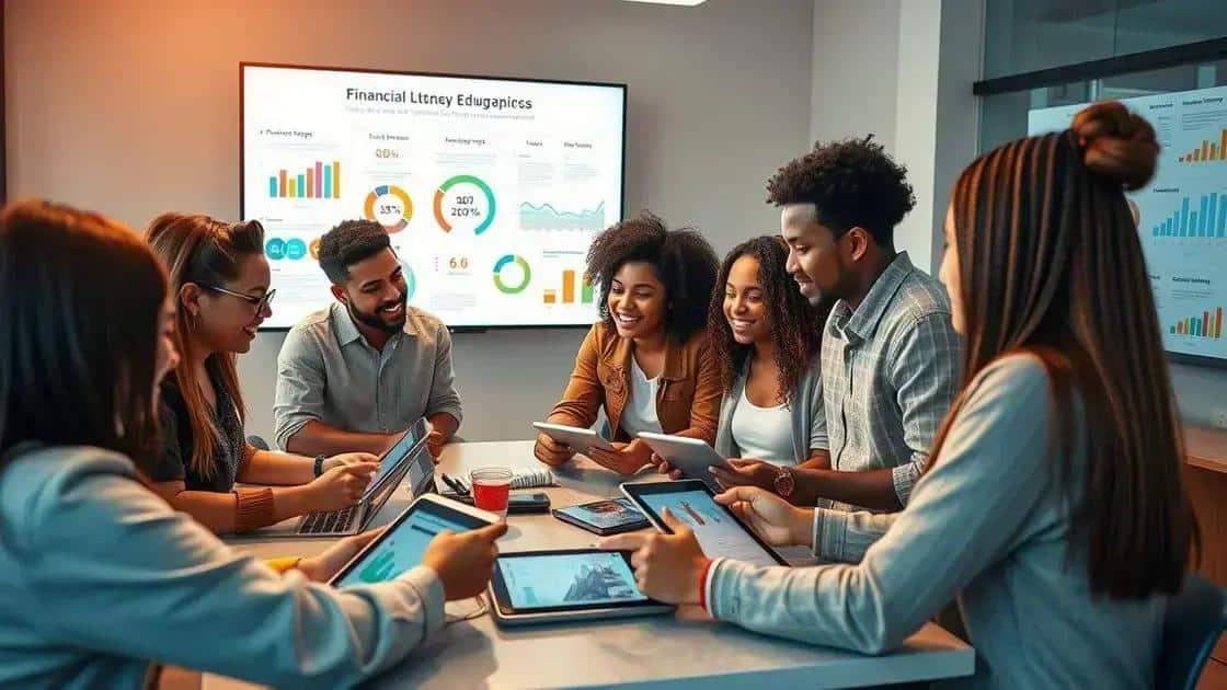 Top trends in financial literacy campaigns