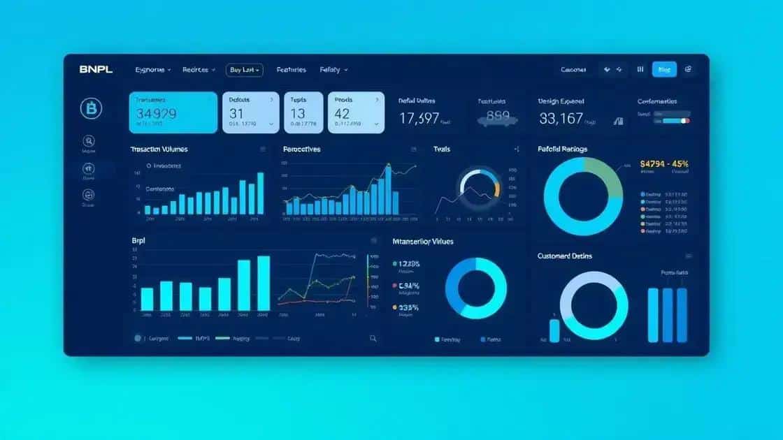 Key metrics for tracking bnpl usage