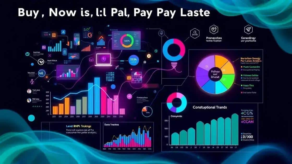Challenges in bnpl tracking and how to overcome them