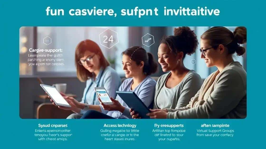Future trends in caregiver support initiatives