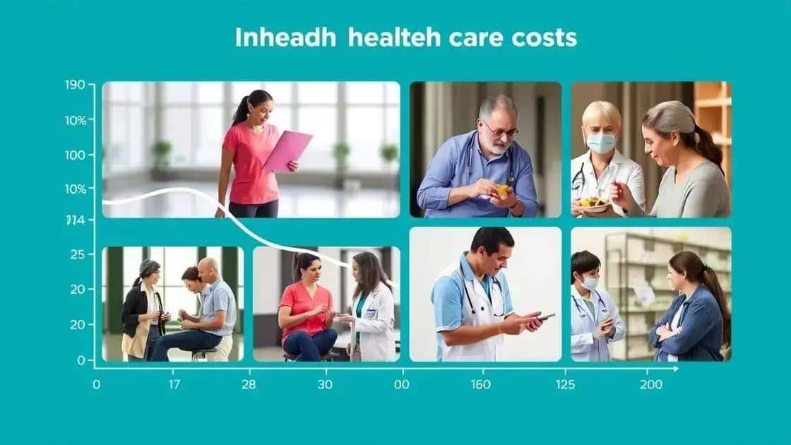Impact of preventive measures on healthcare costs