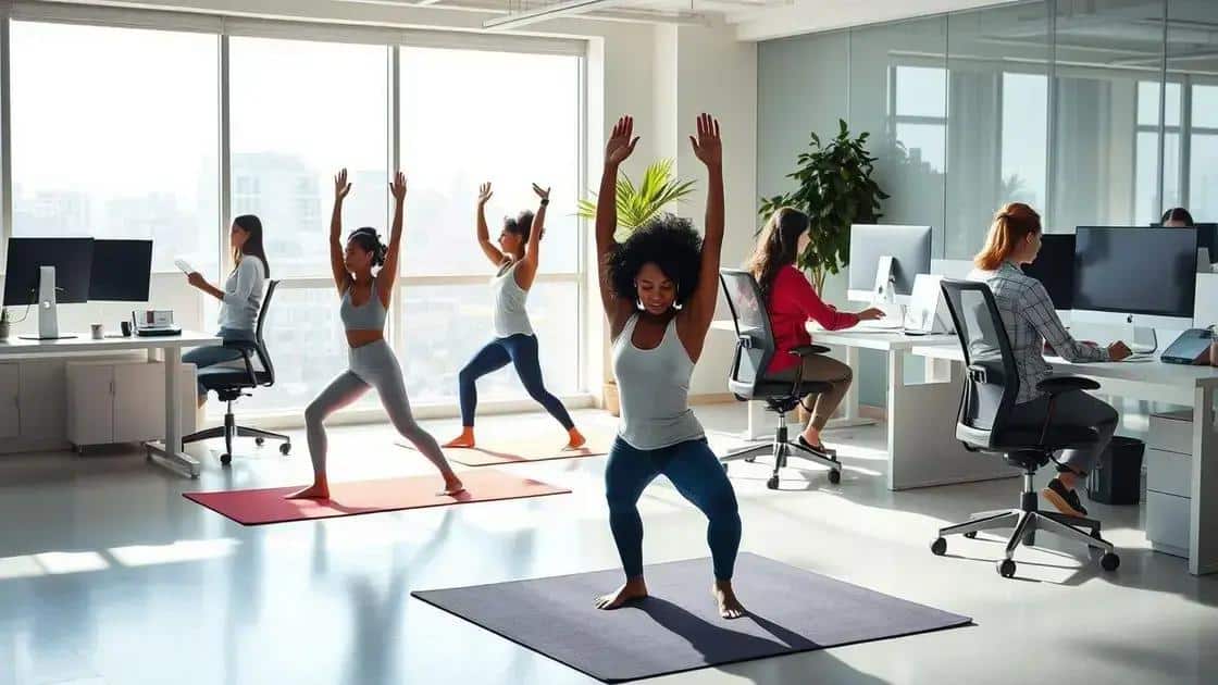 Benefits of wellness for employees