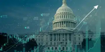 Chart illustrating investment portfolio growth under new SEC regulations