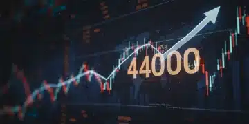Stock market chart showing Dow Jones reaching 40,000 points, with tech-driven growth visuals.