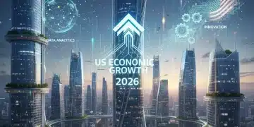 Futuristic city skyline symbolizing 2026 US economic growth and innovation