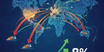 Global trade network with US exports increasing, symbolizing economic growth and international market expansion.